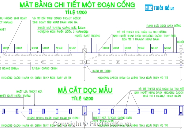 Bản vẽ,Bản vẽ cống hộp,cống thu nước